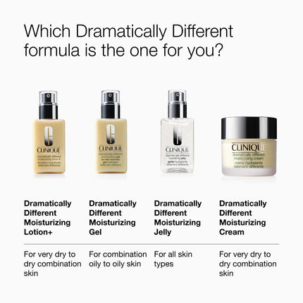 DRAMATICALLY DIFFERENT™ MOISTURIZING LOTION+ 125 ML