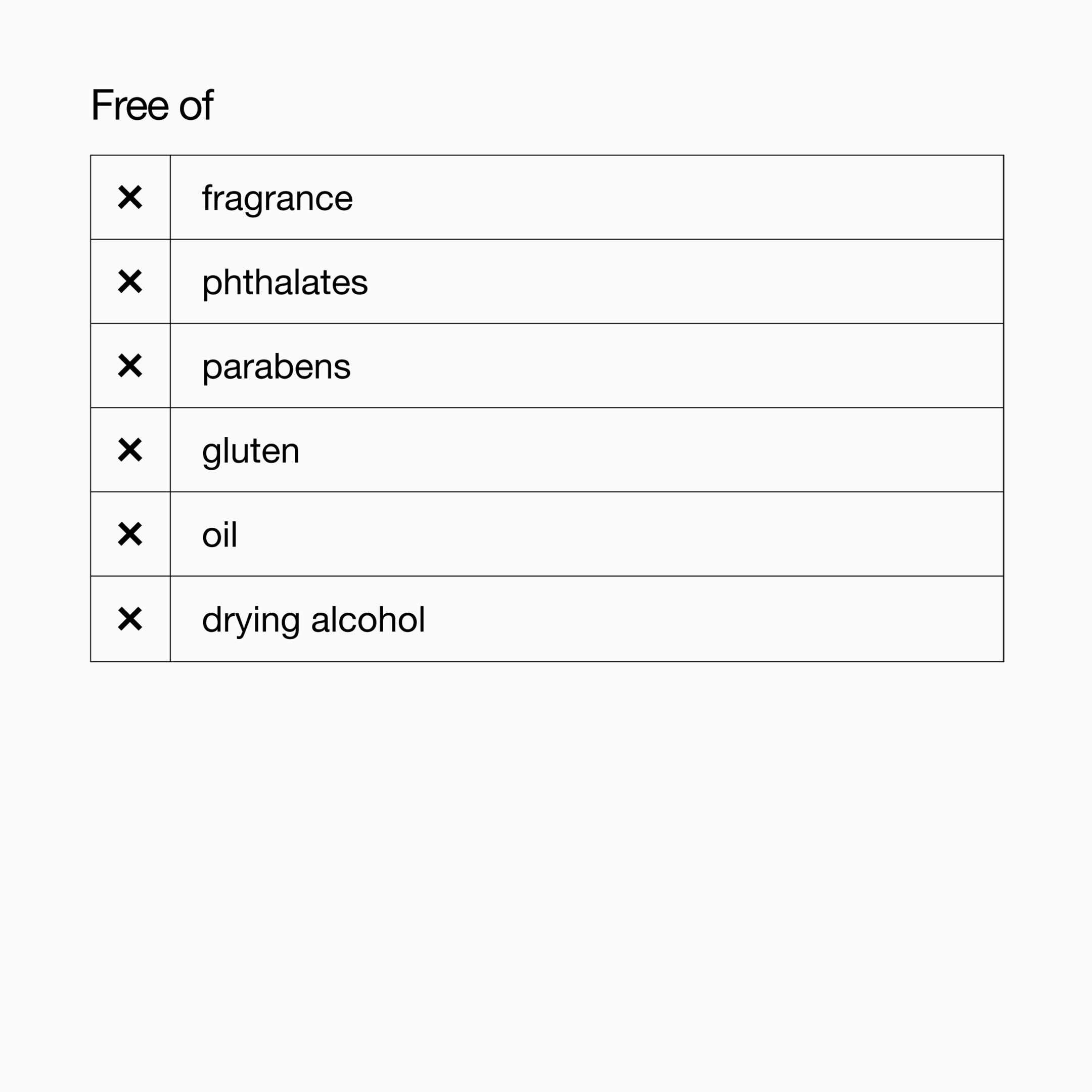 ALL ABOUT CLEAN™ FOAMING FACIAL SOAP 150 ML