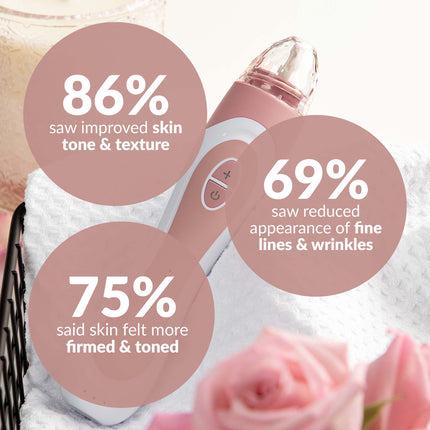 PMD Personal Microderm Elite Pro - Advanced At-Home Microdermabrasion Tool