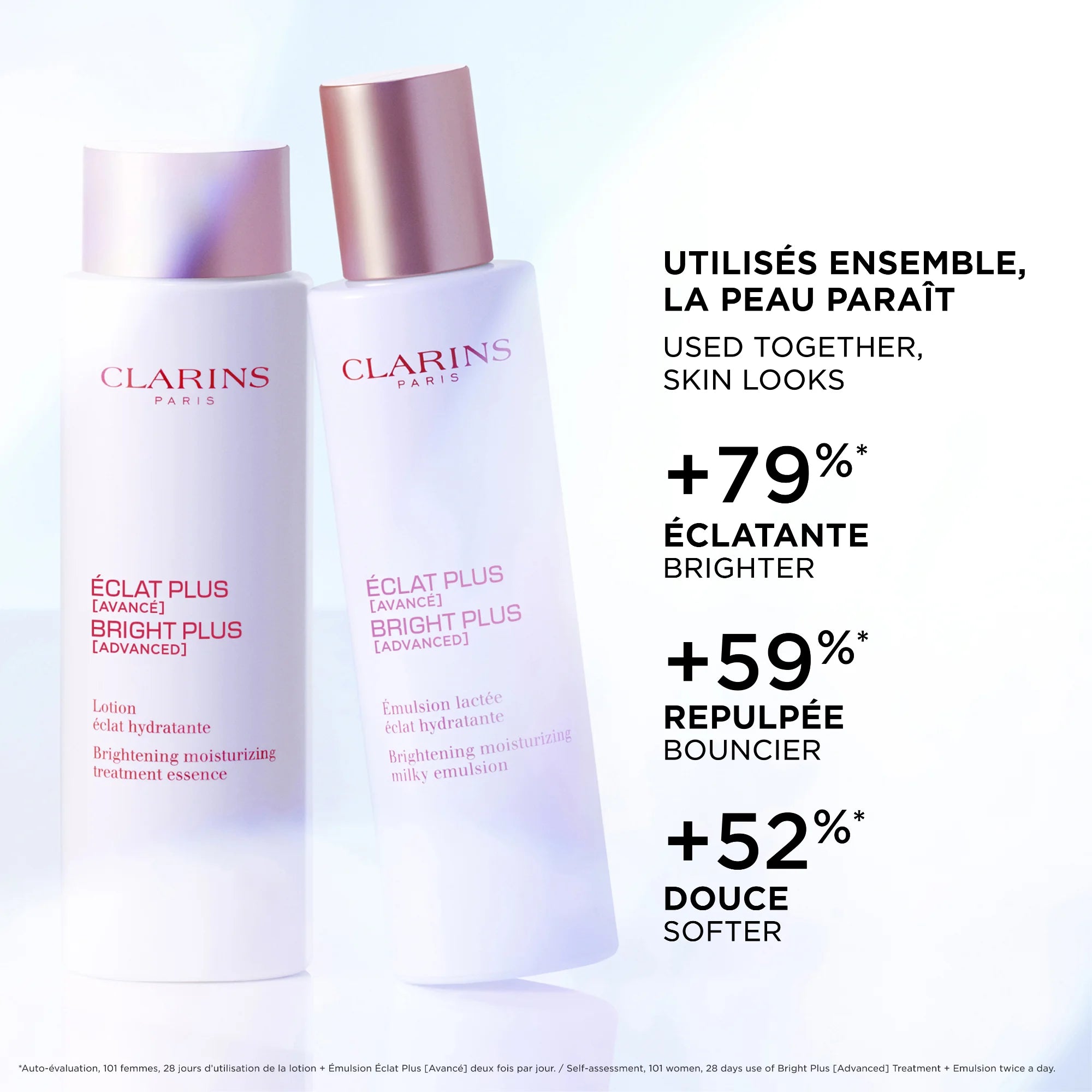 Émulsion Lactée Éclat Plus [Avancé]