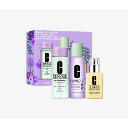 Coffret Système Peau Saine : peaux sèches