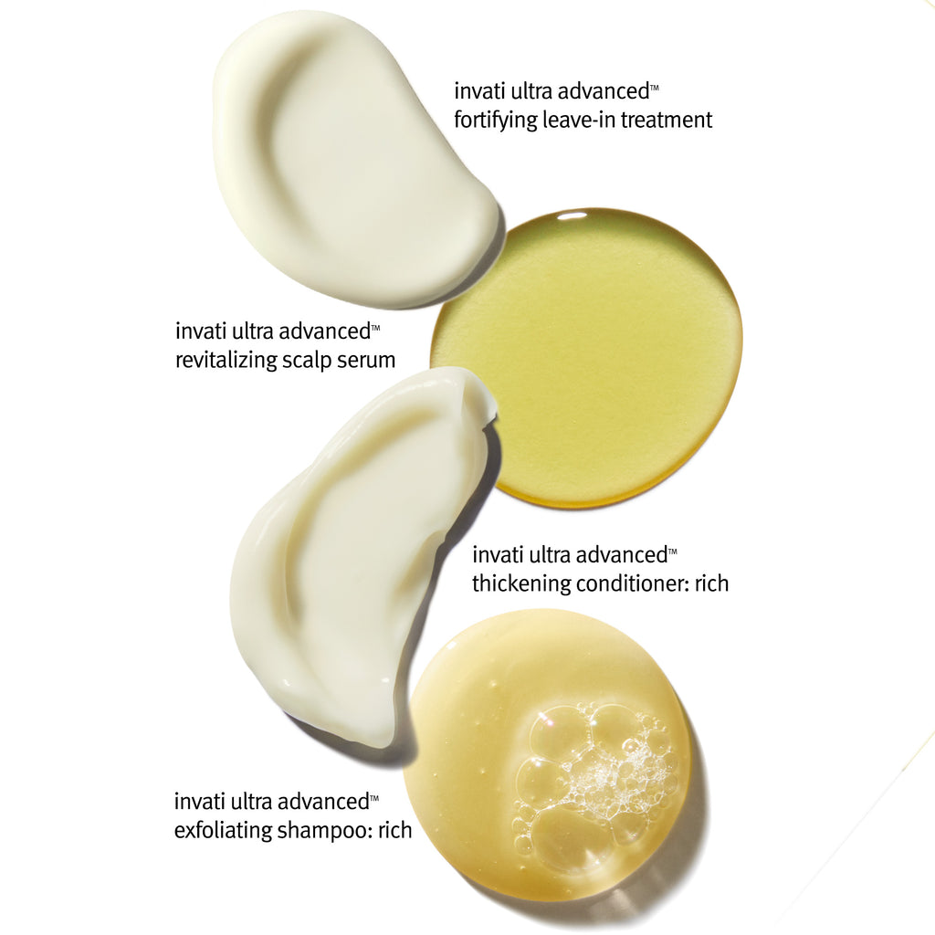 Invati Advanced™ System Set Rich