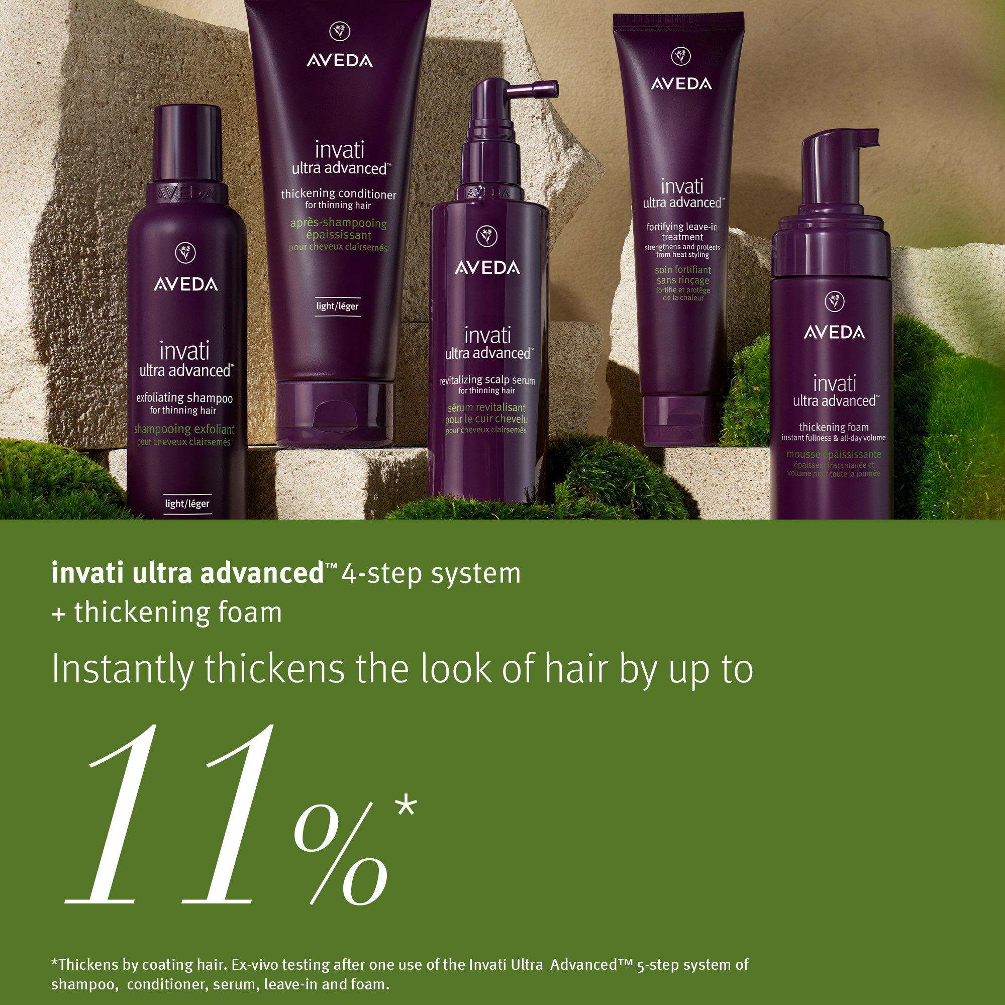 Invati Advanced™ System Set Rich