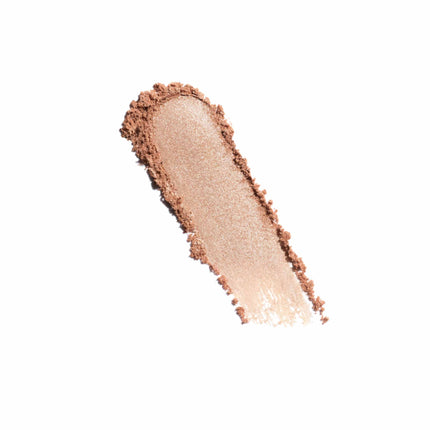 Ombre Skin Eyeshadow