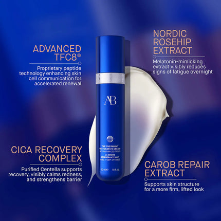 THE OVERNIGHT RESTORATIVE CREAM TFC8 50 ML