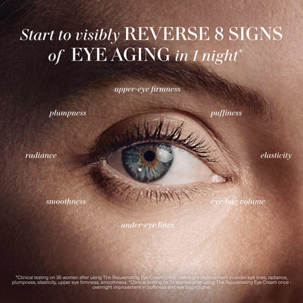 The Rejuvenating Eye Cream