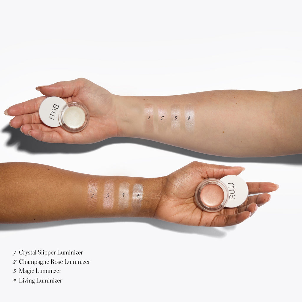 Luminizer