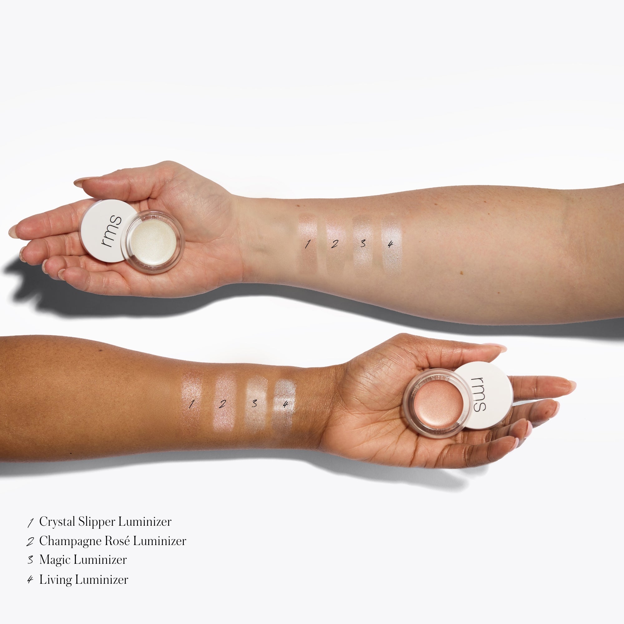 Luminizer