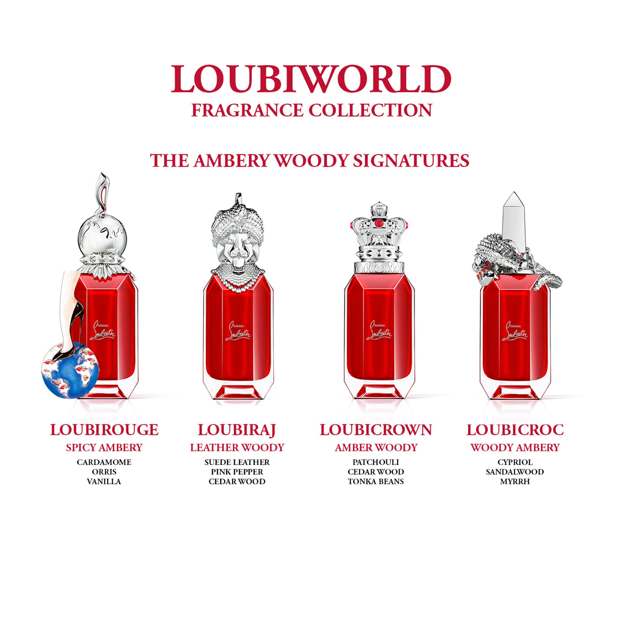 Loubirouge Eau De Parfum