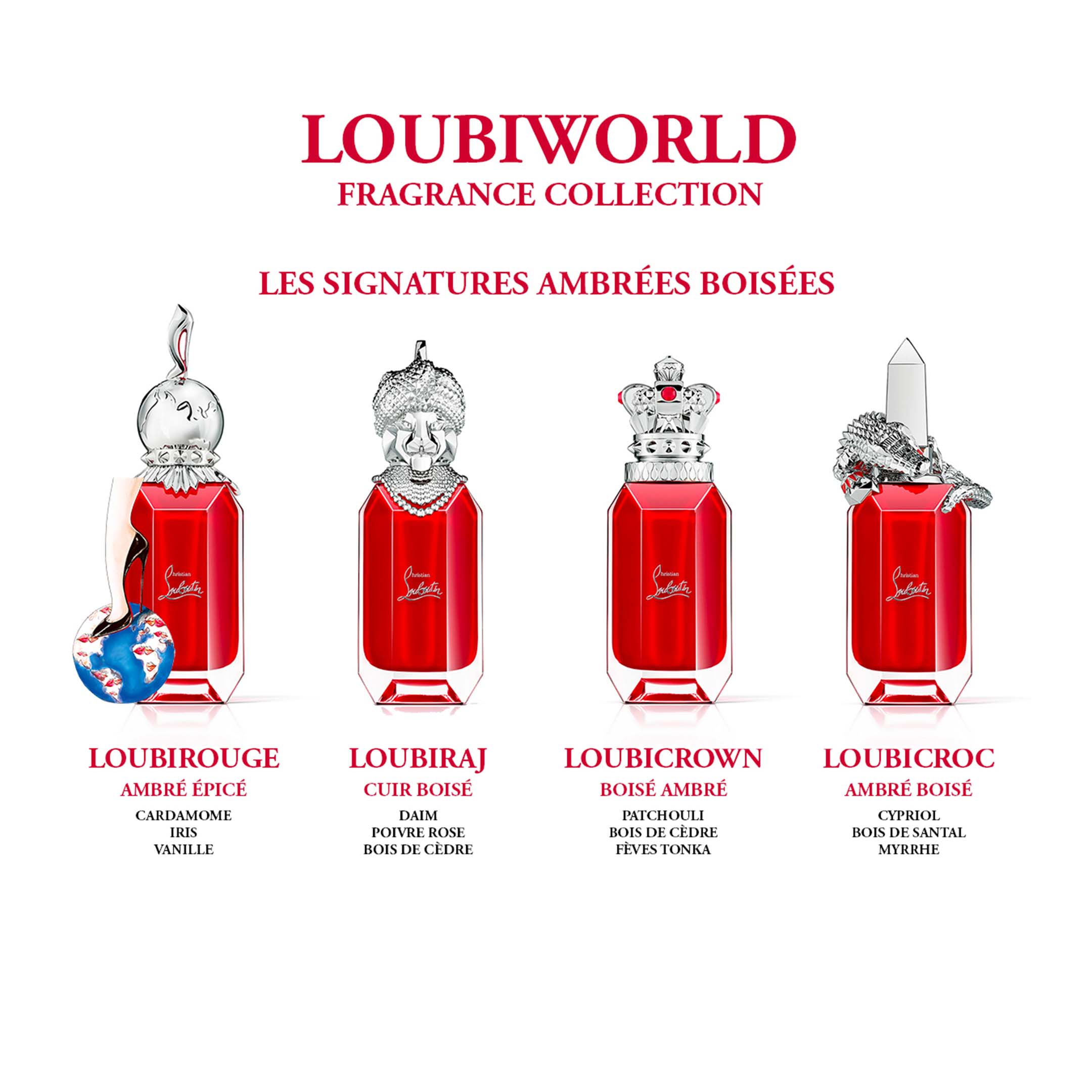 Loubirouge Eau De Parfum