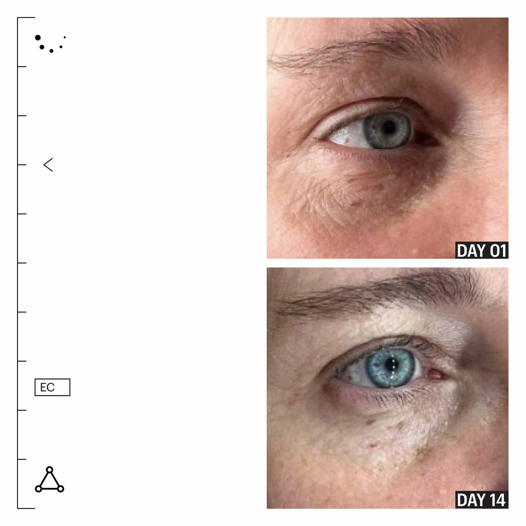 Crème Contour Des Yeux Raffermissante Avec Peptides Et Complexe Omegas