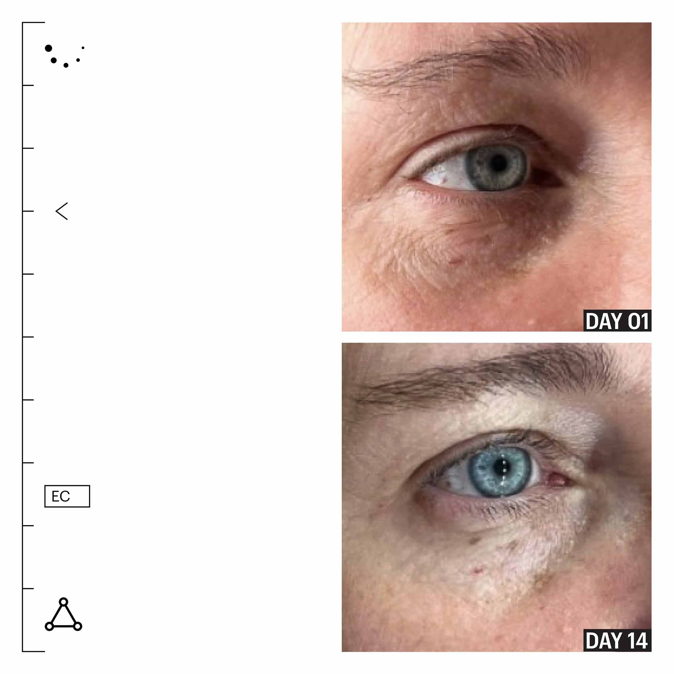 Crème Contour Des Yeux Raffermissante Avec Peptides Et Complexe Omegas