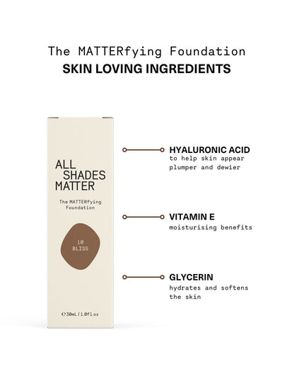 The Matterfying Foundation
