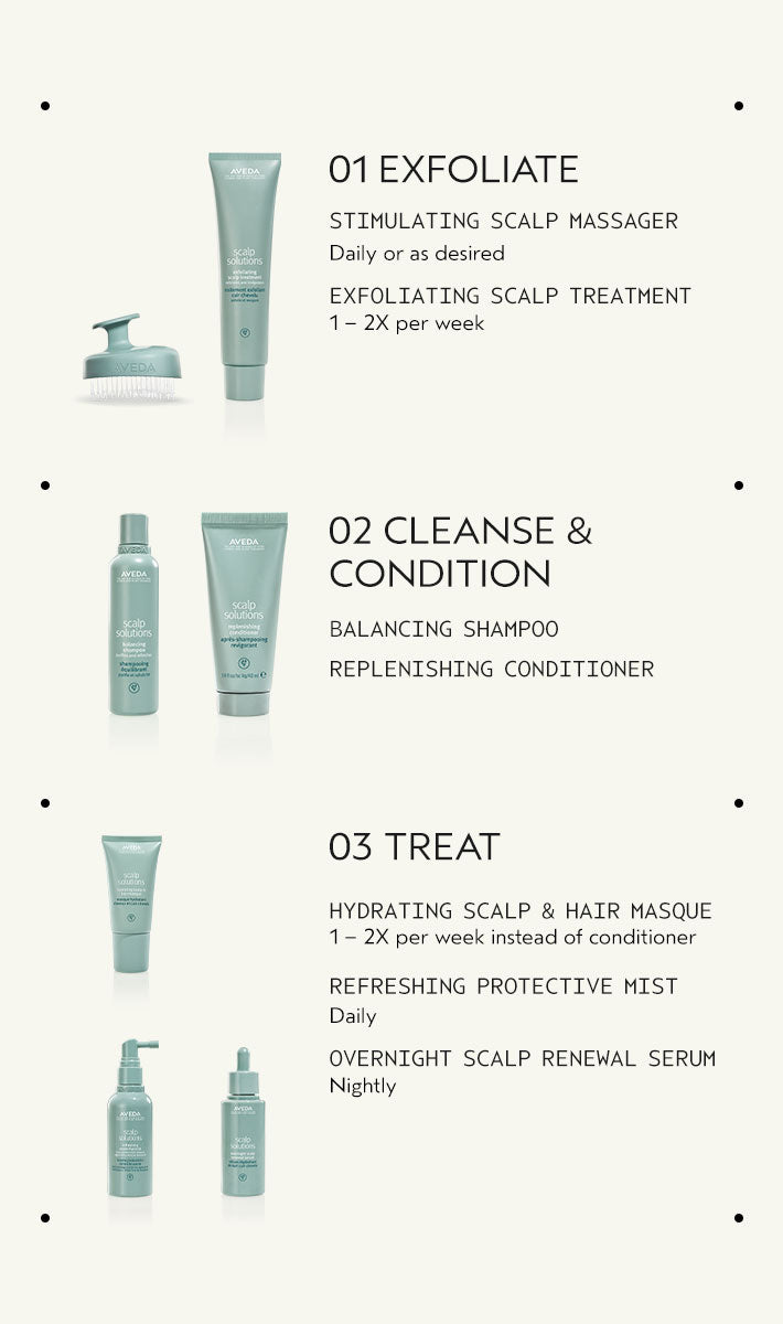 Scalp Solutions™ Masque hydratant cheveux et cuir chevelu