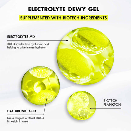 Acquasource Electrolyte Dewy Gel