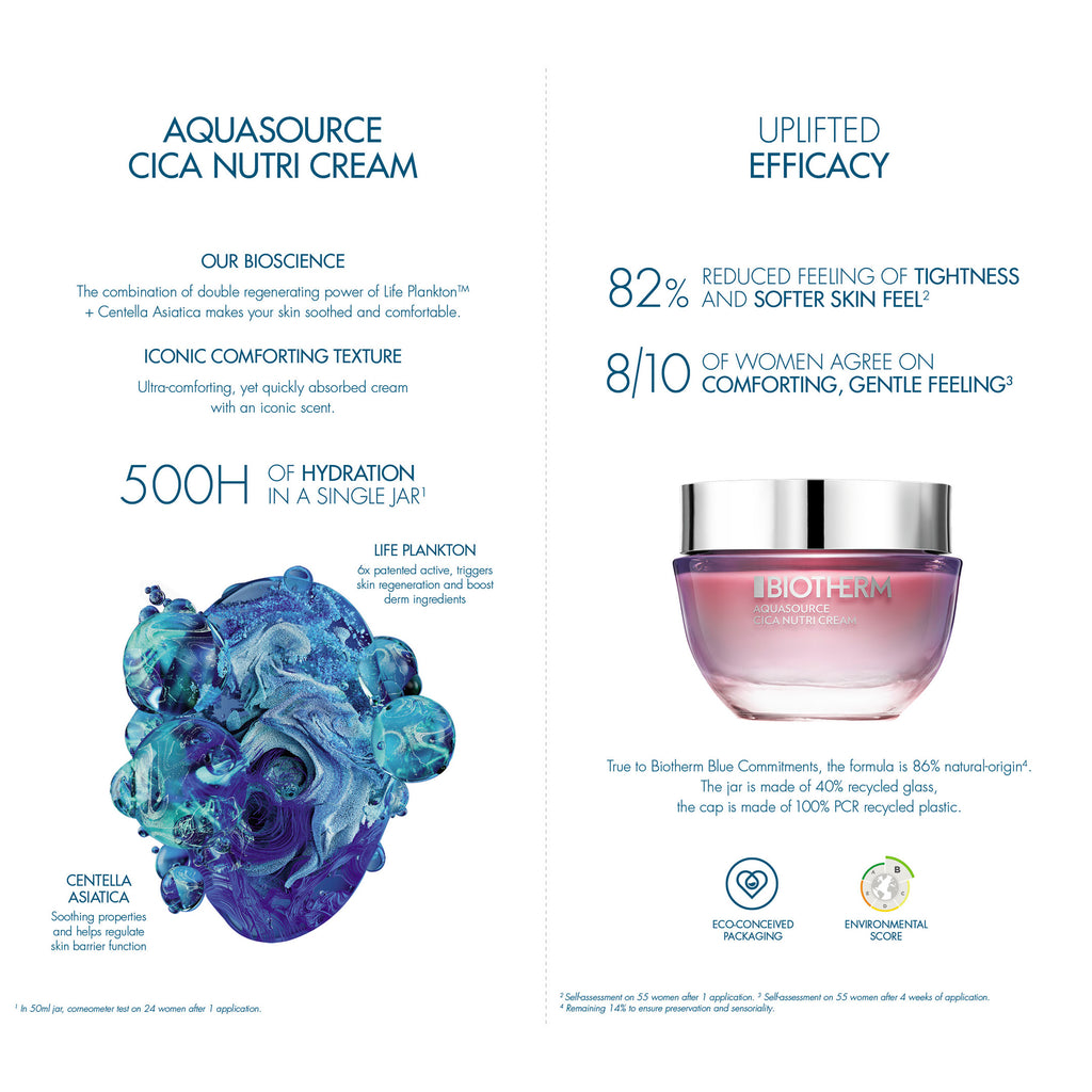 Aquasource Crème Cica Nutri