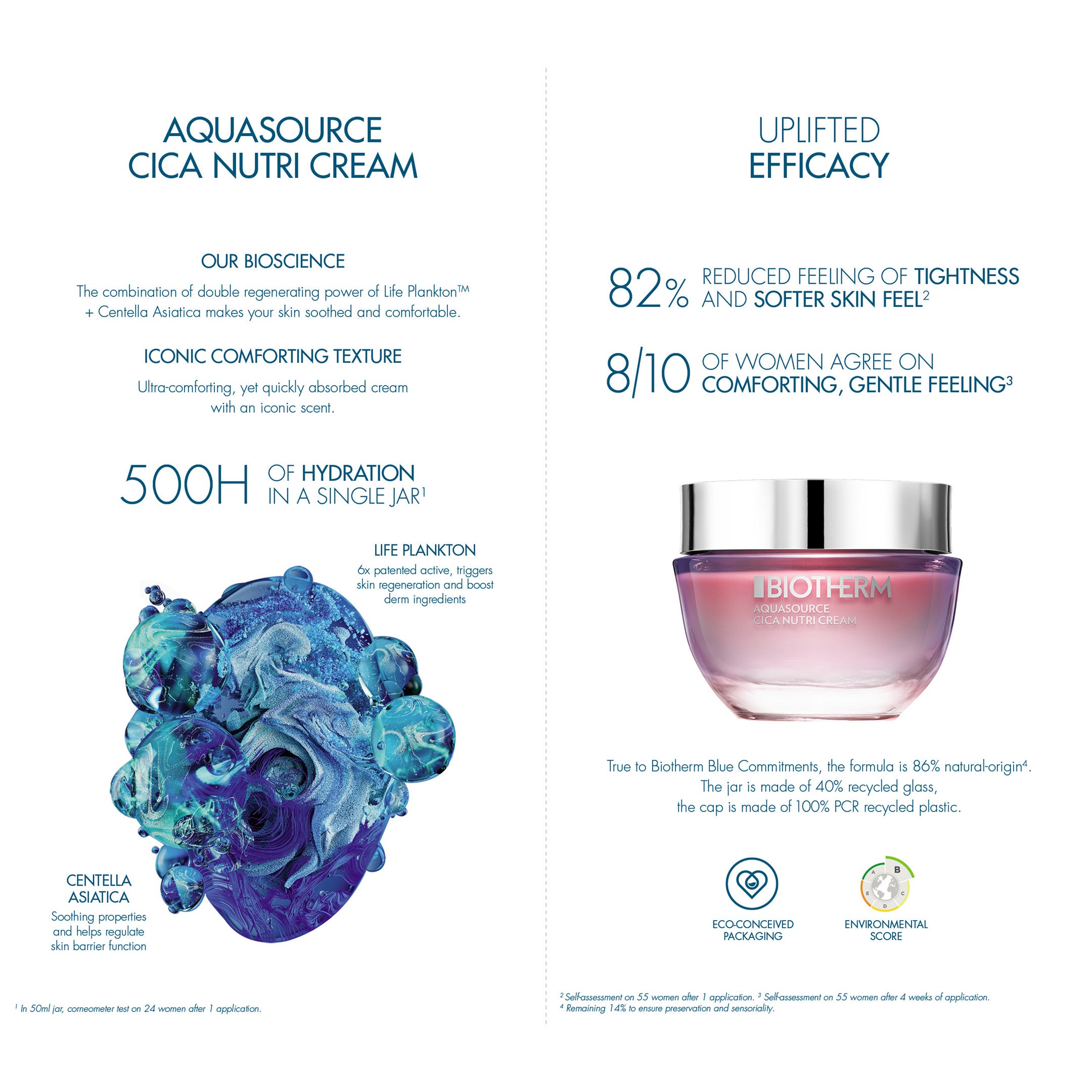 Aquasource Crème Cica Nutri