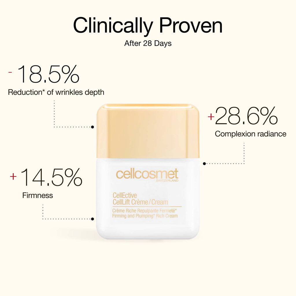 Cellcosmet CellEctive CellLift Cream