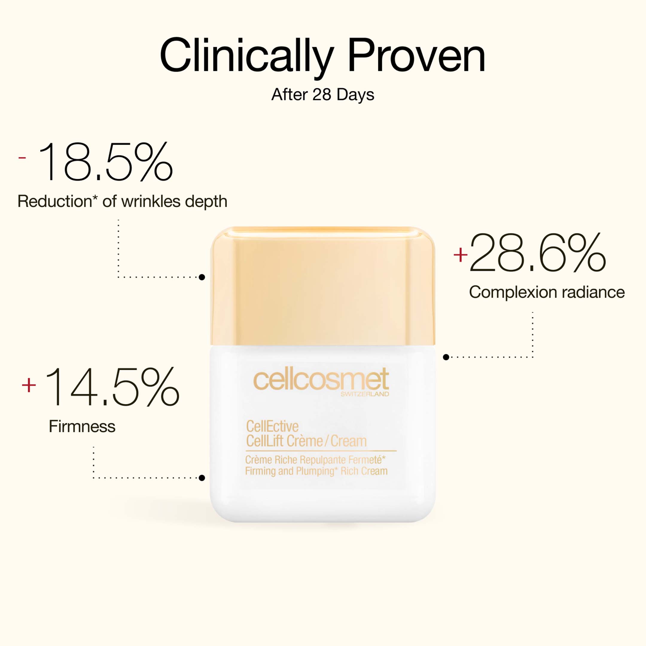 Cellcosmet CellEctive CellLift Cream