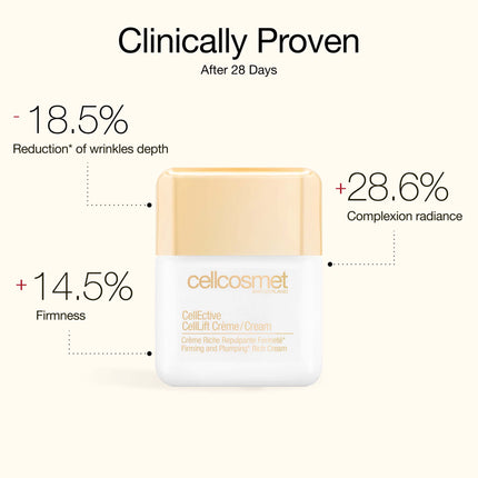 Cellcosmet CellEctive CellLift Cream