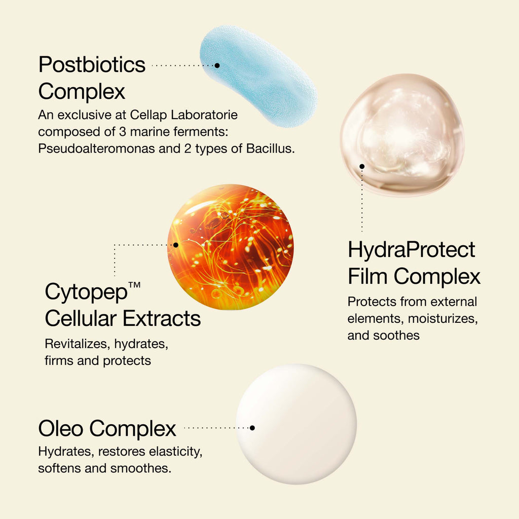 Cellcosmet Cellular Eye Contour Cream