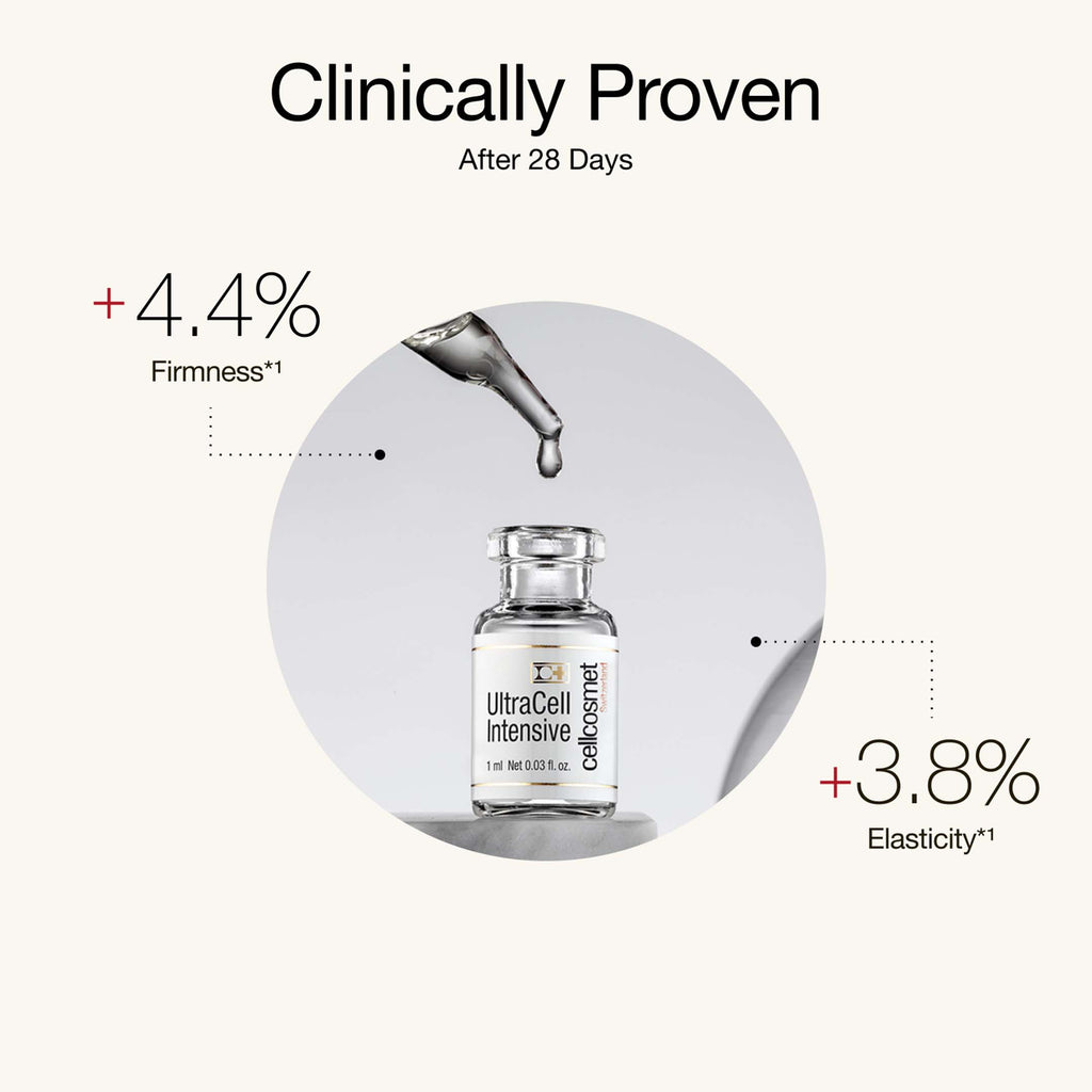 Cellcosmet UltraCell Intensive