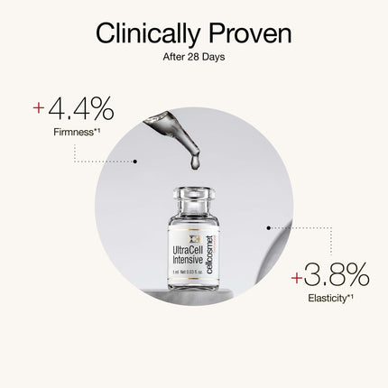 Cellcosmet UltraCell Intensive