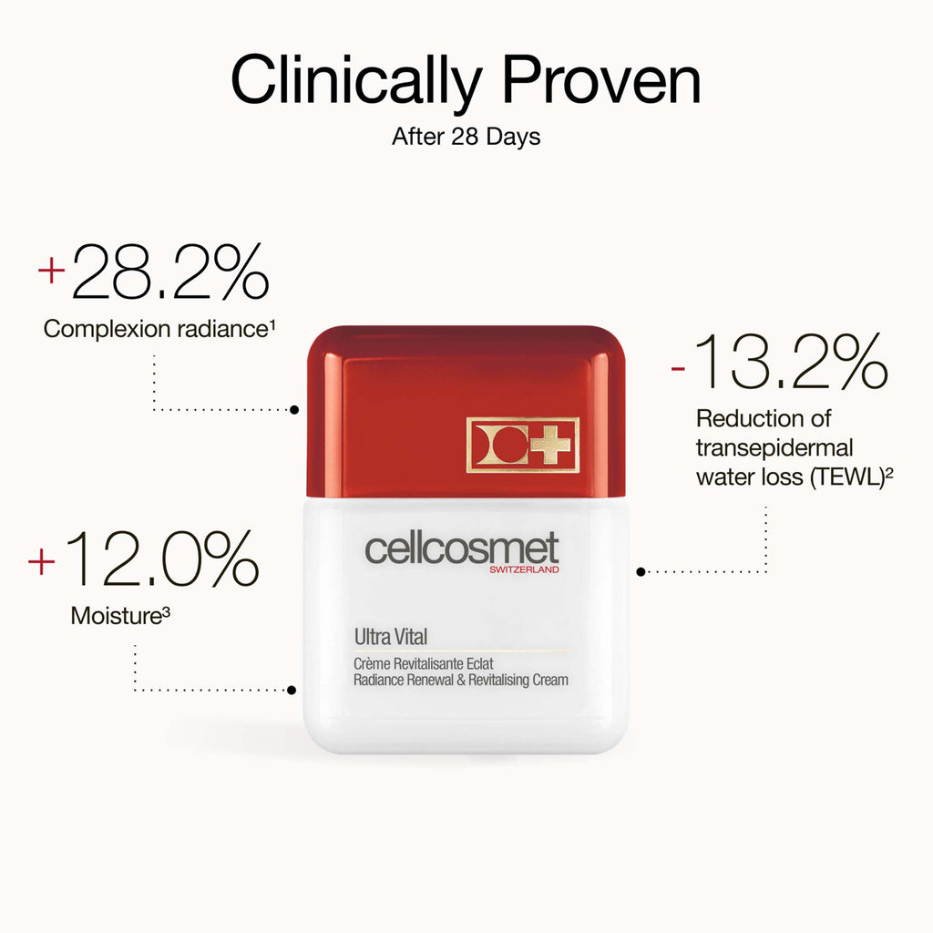 Cellcosmet Ultra Vital