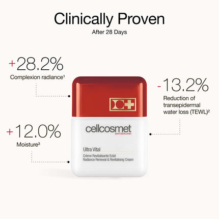 Cellcosmet Ultra Vital