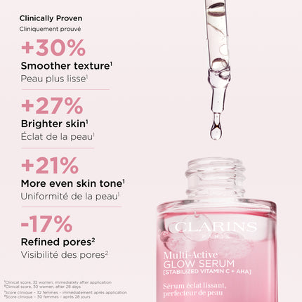 Multi-Active Glow Serum