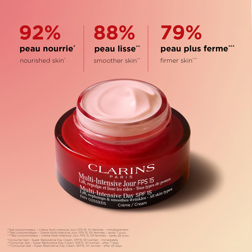 Multi-Intensive Day SPF 15