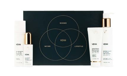 The Compound K Routine