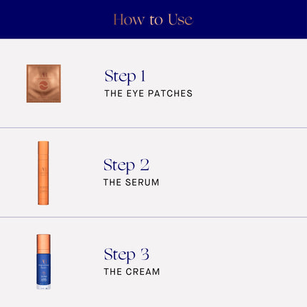 The Revitalizing Essentials Holiday 2024