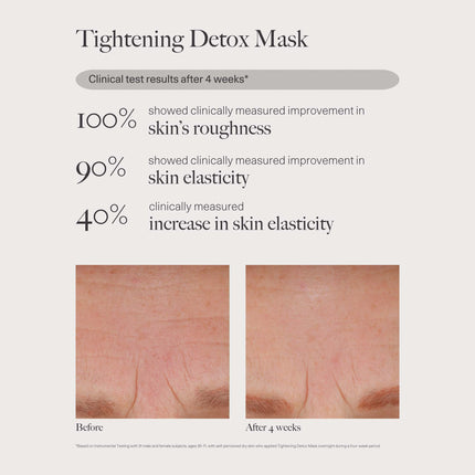 Masque Tenseur Détoxifiant