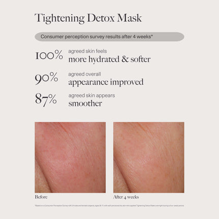 Masque Tenseur Détoxifiant