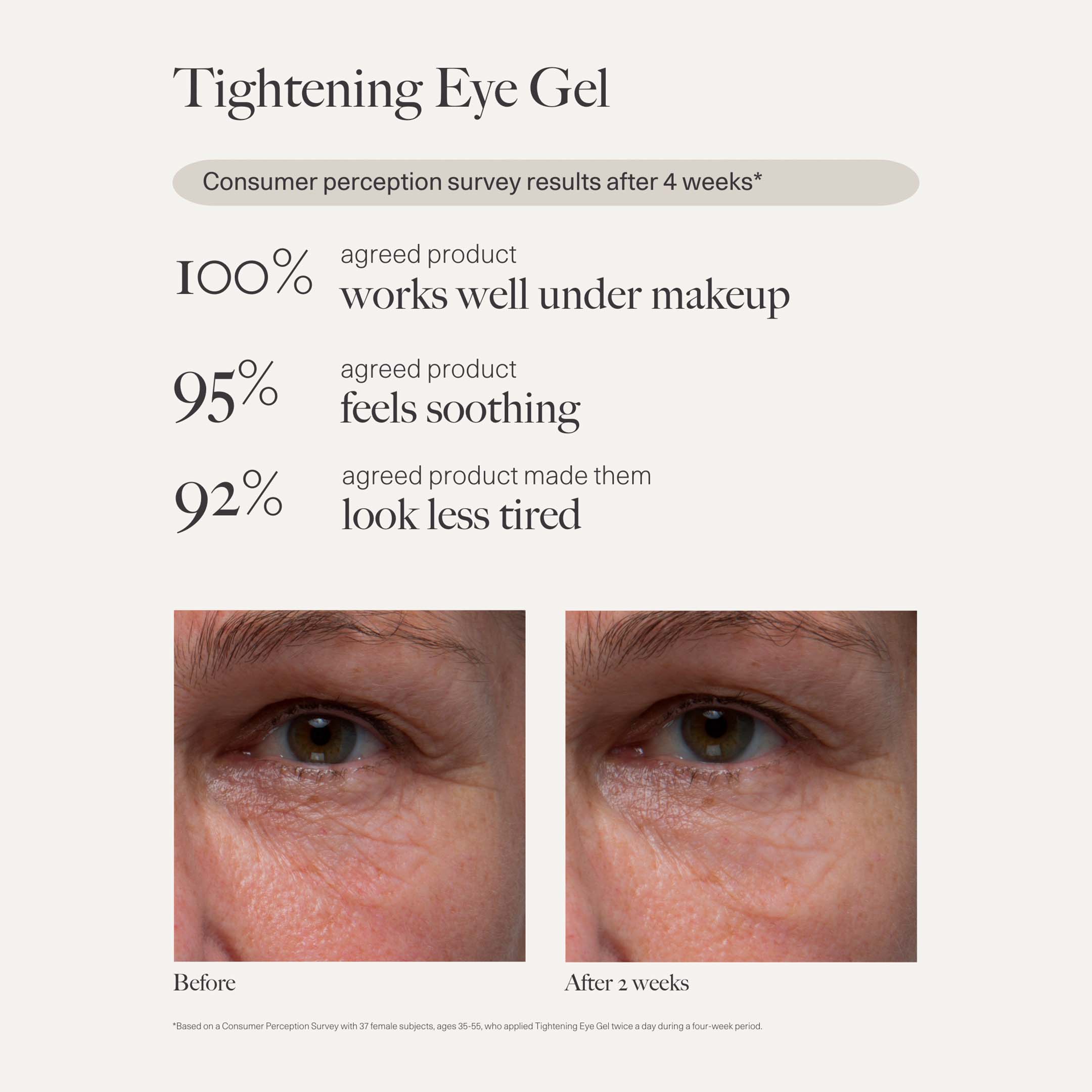 Gel Tenseur Pour Contour Des Yeux