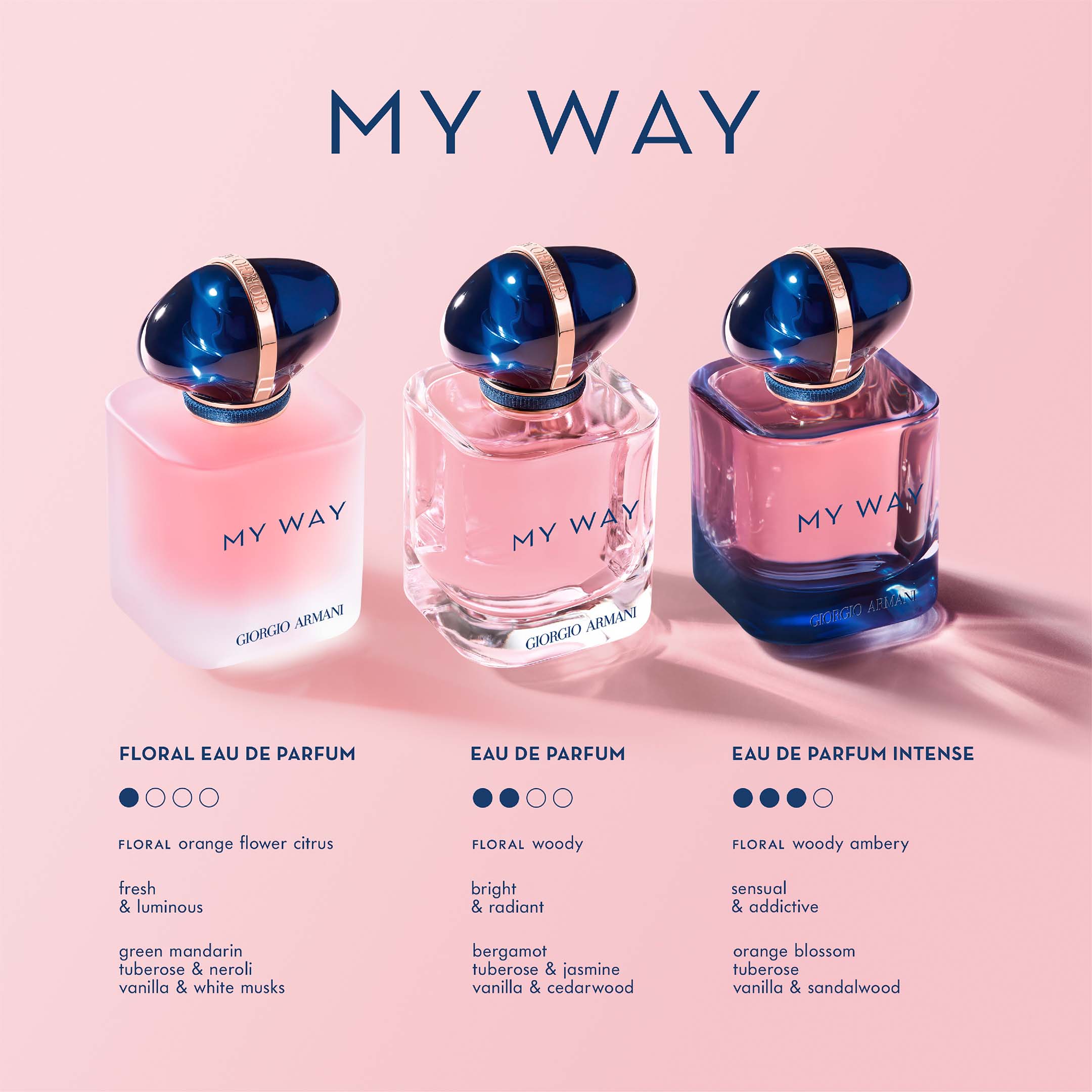 My Way Eau de Parfum