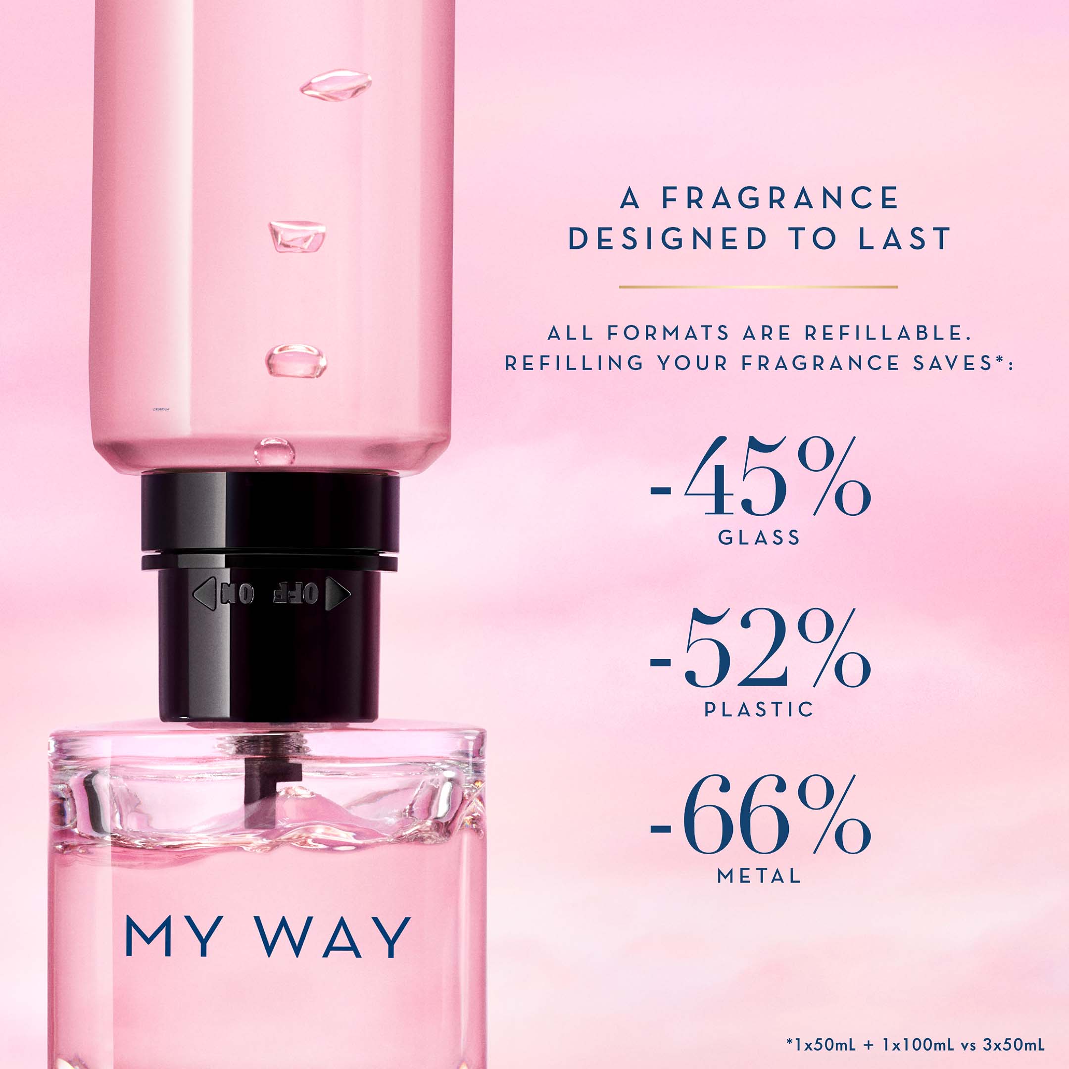 My Way Eau de Parfum