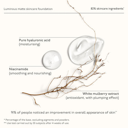 Hermès Plein Air, Moisturising and Unifying Perfecting Primer