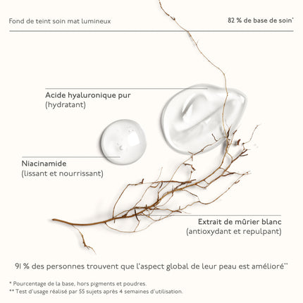 Hermès Plein Air, Moisturising and Unifying Perfecting Primer