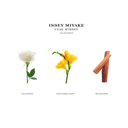 Issey Miyake L'Eau D'Issey Eau De Parfum Refillable