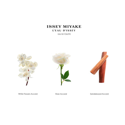 Issey Miyake L'Eau D'Issey Eau De Toilette