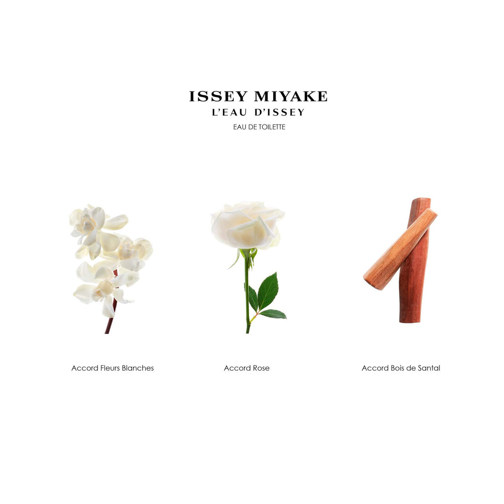 Issey Miyake L'Eau D'Issey Eau De Toilette