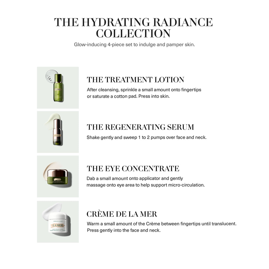 The Hydrating Radiance Collection