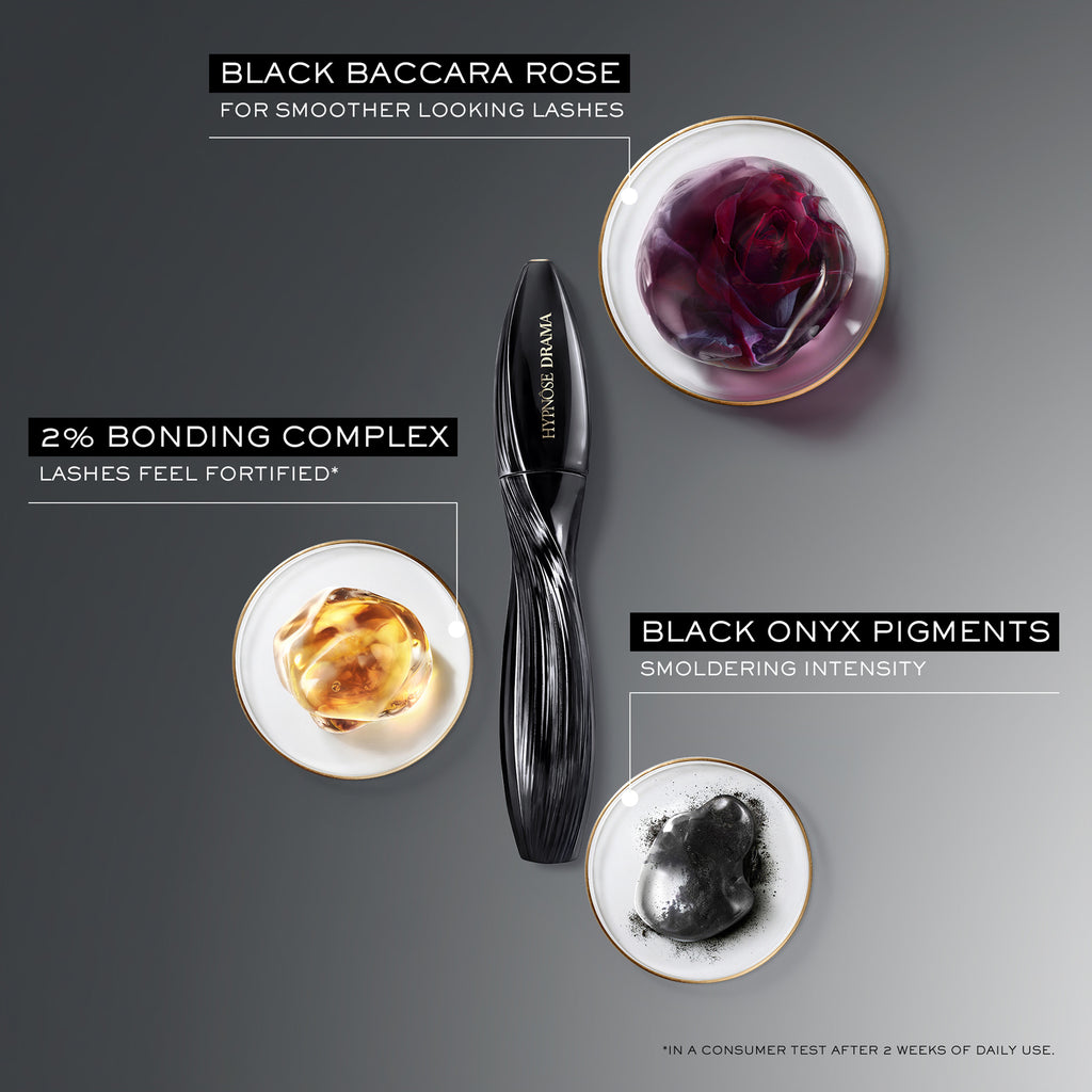 Hypnôse Drama Makeup Set