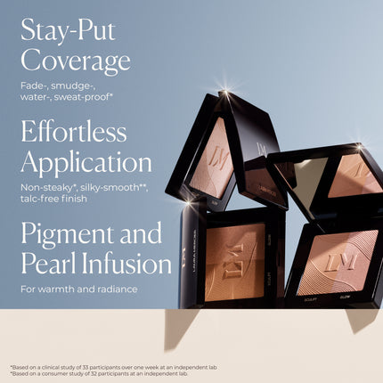 Bronze Color Infusion Talc-Free Matte & Luminous Duo [duplicated]