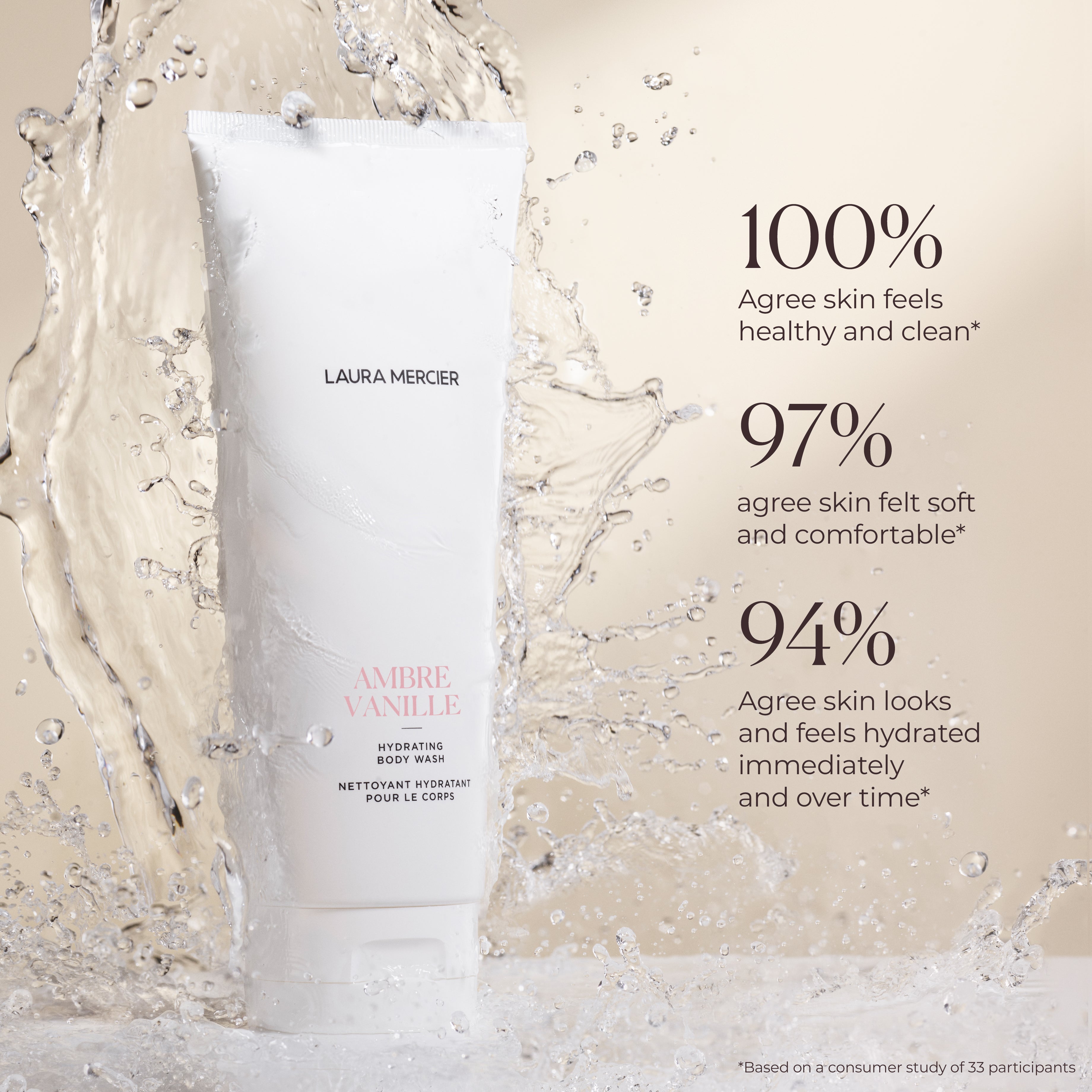 Hydrating Body Wash