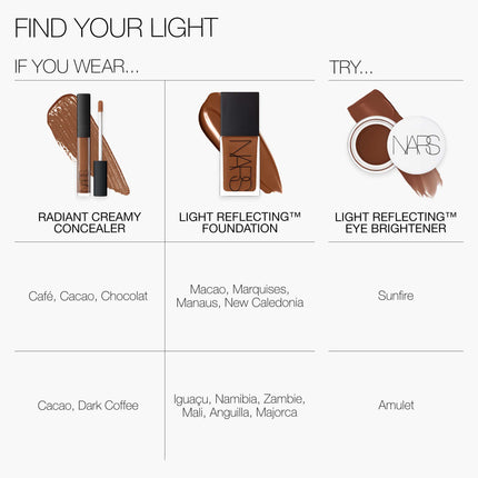 Light Reflecting Eye Brightener