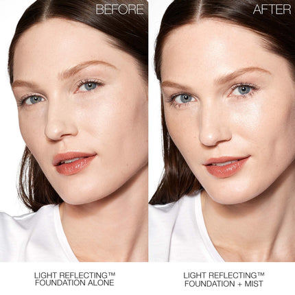 Brume Fixante Maquillage