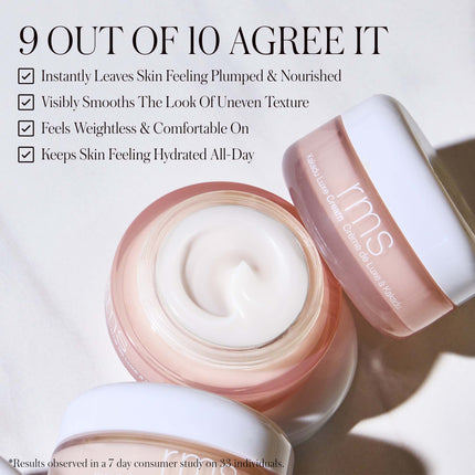 Kakadu Luxe Cream